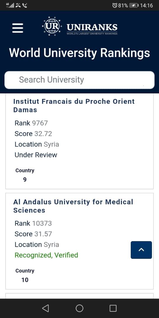 Private University of Al-Andalus for Medical Sciences Advances 139 Positions Globally in the UniRanks Ranking and Maintains Fourth Place Among Private Universities in Syria