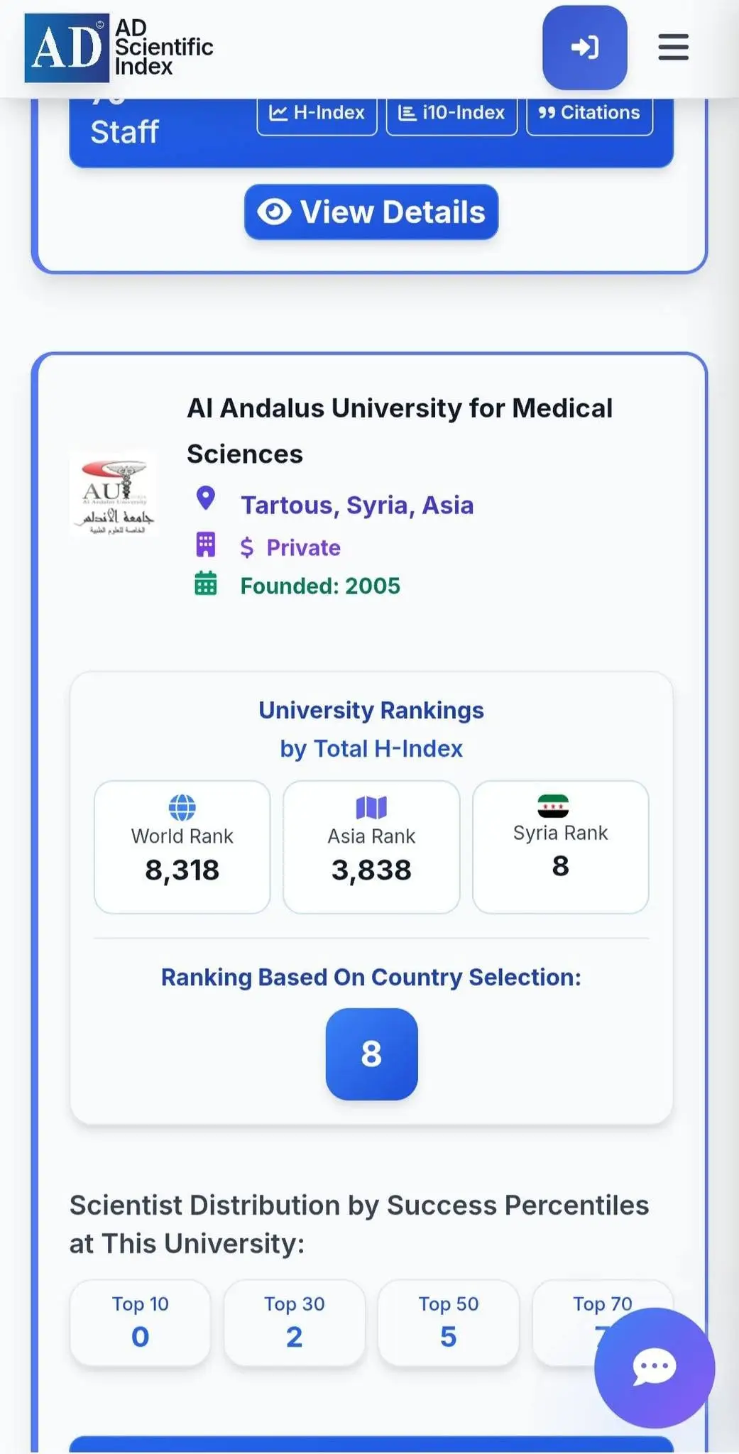 تصنيف AD Scientific Index 2026
