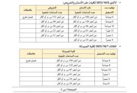 إعلان بدء فترة الحذف والاضافة على المقررات للفصل الخريفي للعام الدراسي 2025-2026